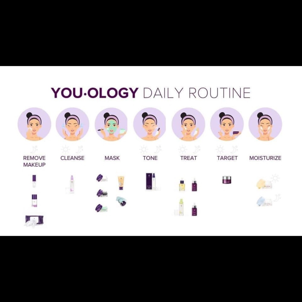 Youlogy serum anti aging or brightening  serum